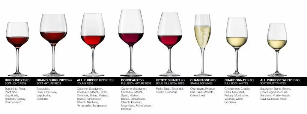 Бокалы для вина отличия. Бокал для белого вина и для красного отличия. Бокалы под красное и белое вино отличия. Бокалы для белого вина форма. Бокал для белого вина название.