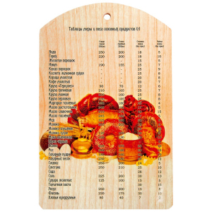 ЦБ-00033366_15022019151722